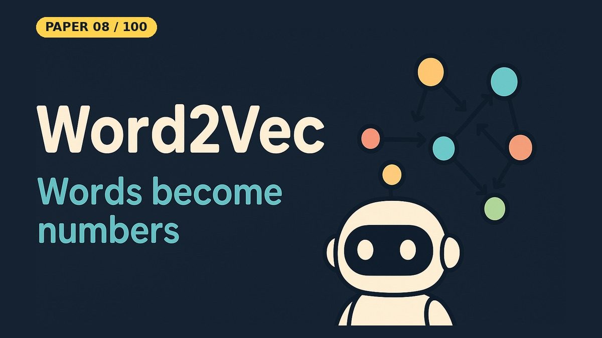 Word2Vec banner